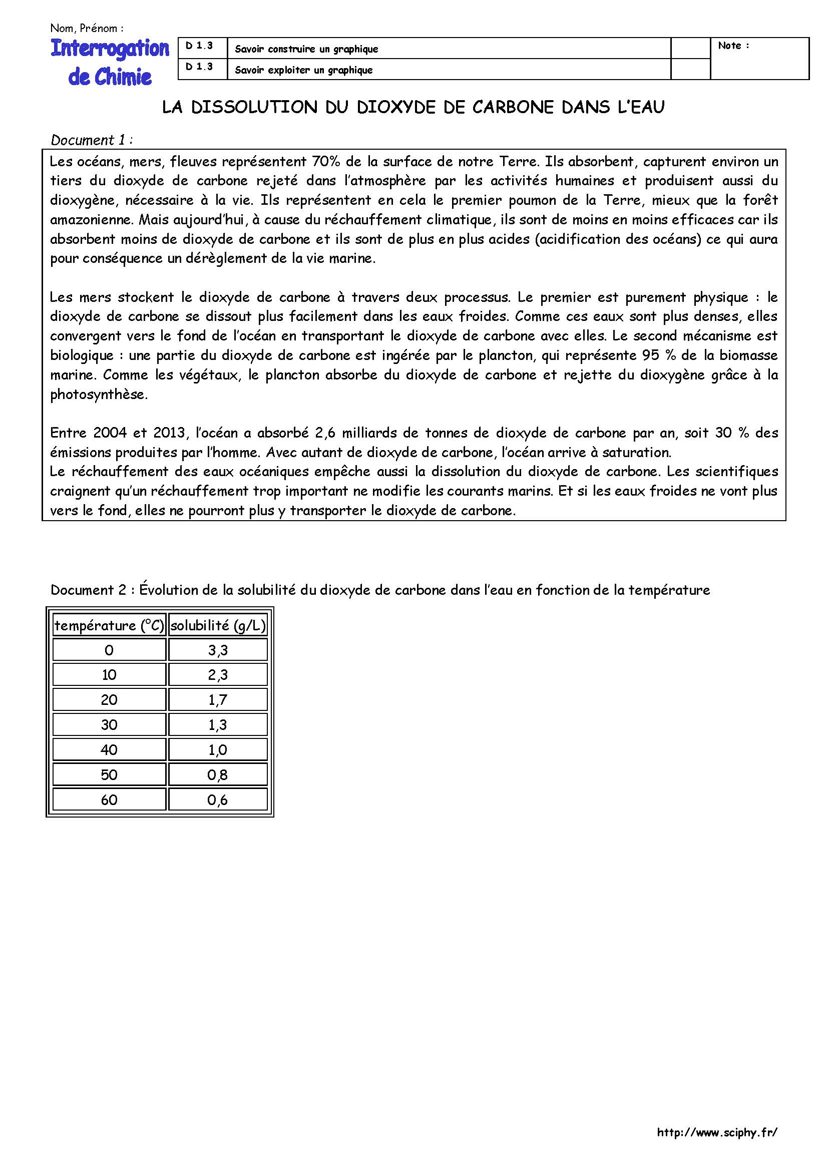 Interro 4eme 1 graphique 2020 2021 correction Page 1