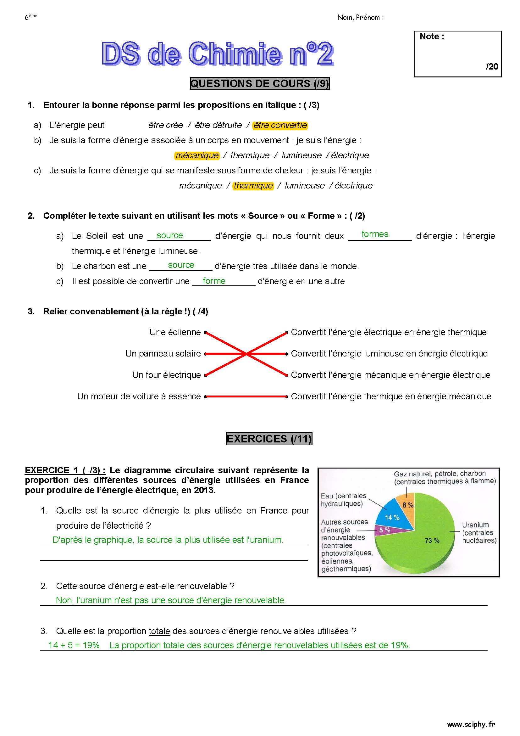 DS2 6 ème energies 2025 2026 Page 1