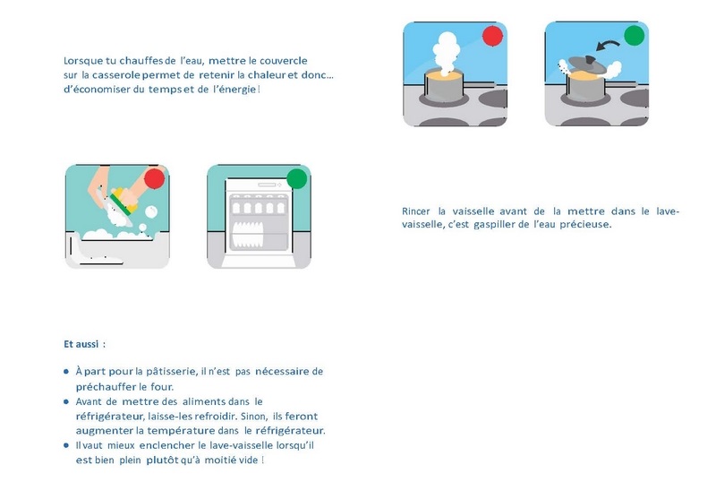 Eco gestes Page 4