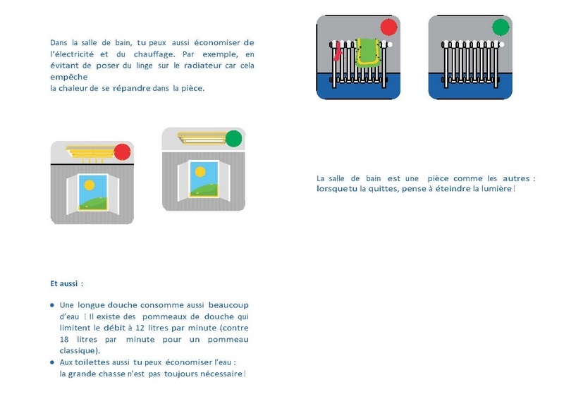 Eco gestes Page 6