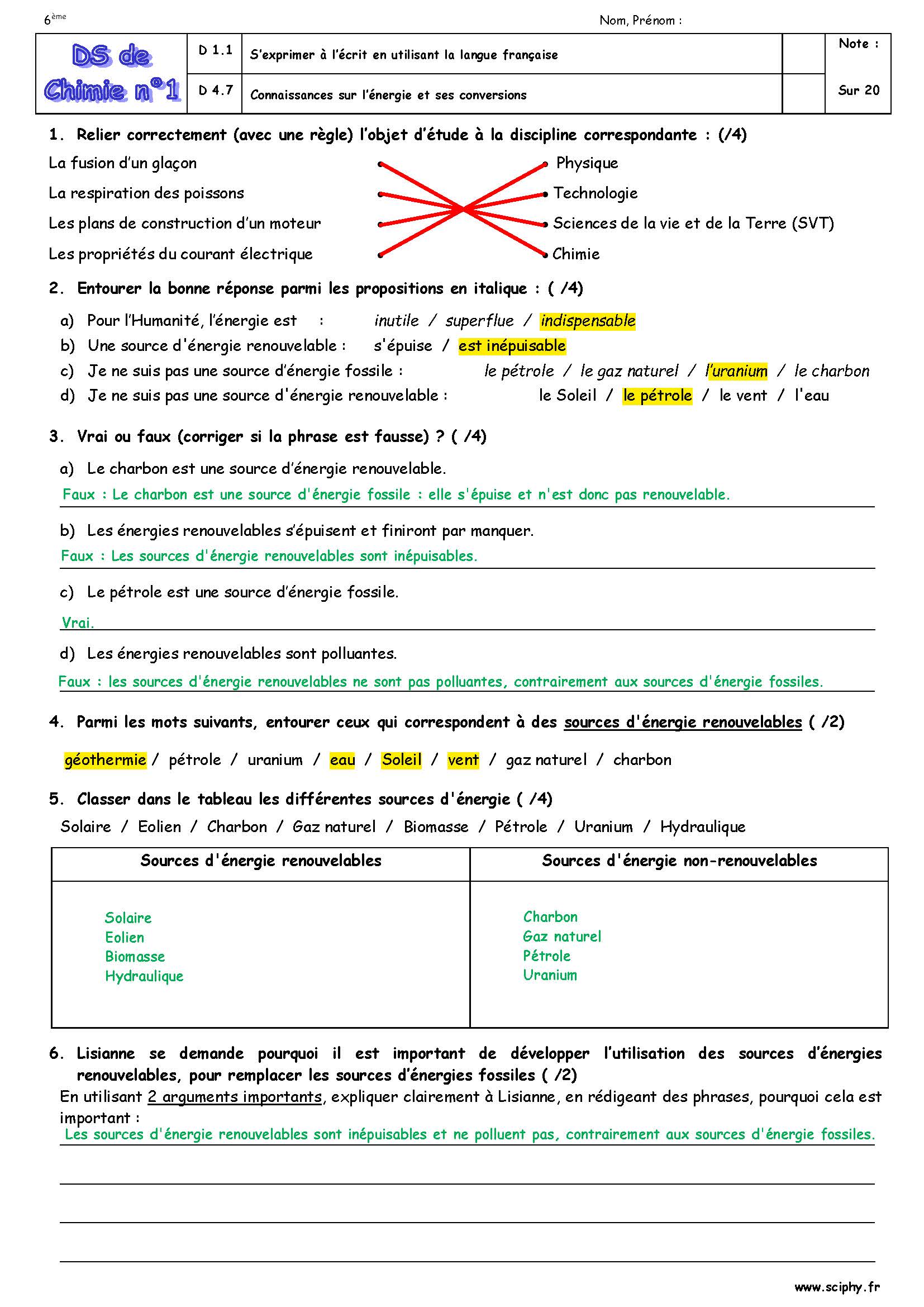 Interro 1 6 ème sources energies 2021 2022 correction